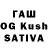 ГАШ hashish debaditya bhowmik